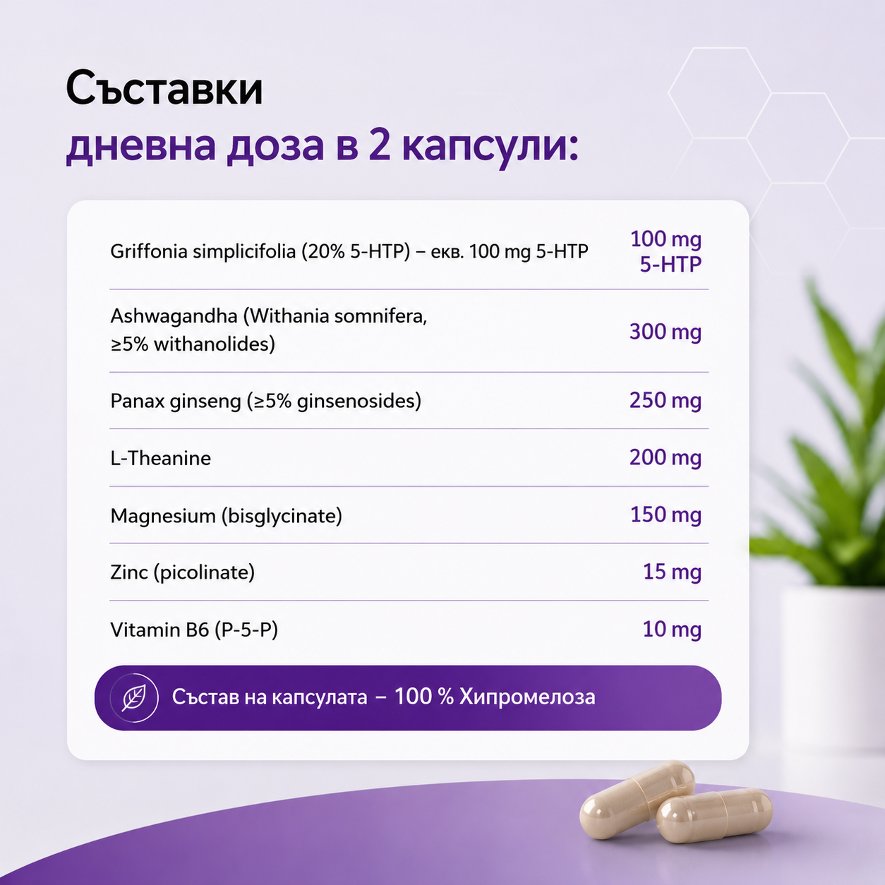 UroGanic Control M