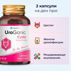 UroGanic Cysto - ефект