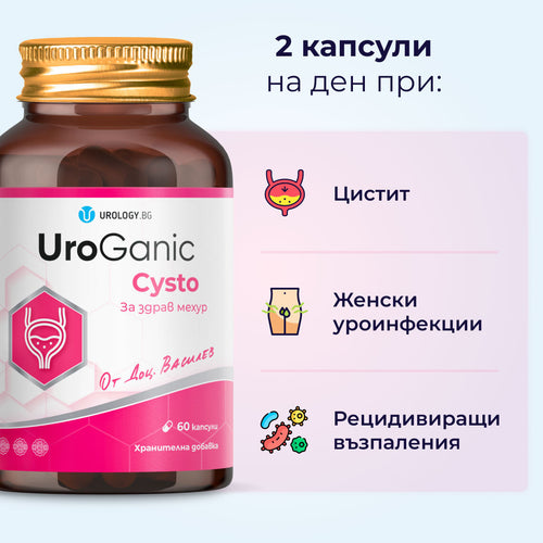 UroGanic Cysto - ефект