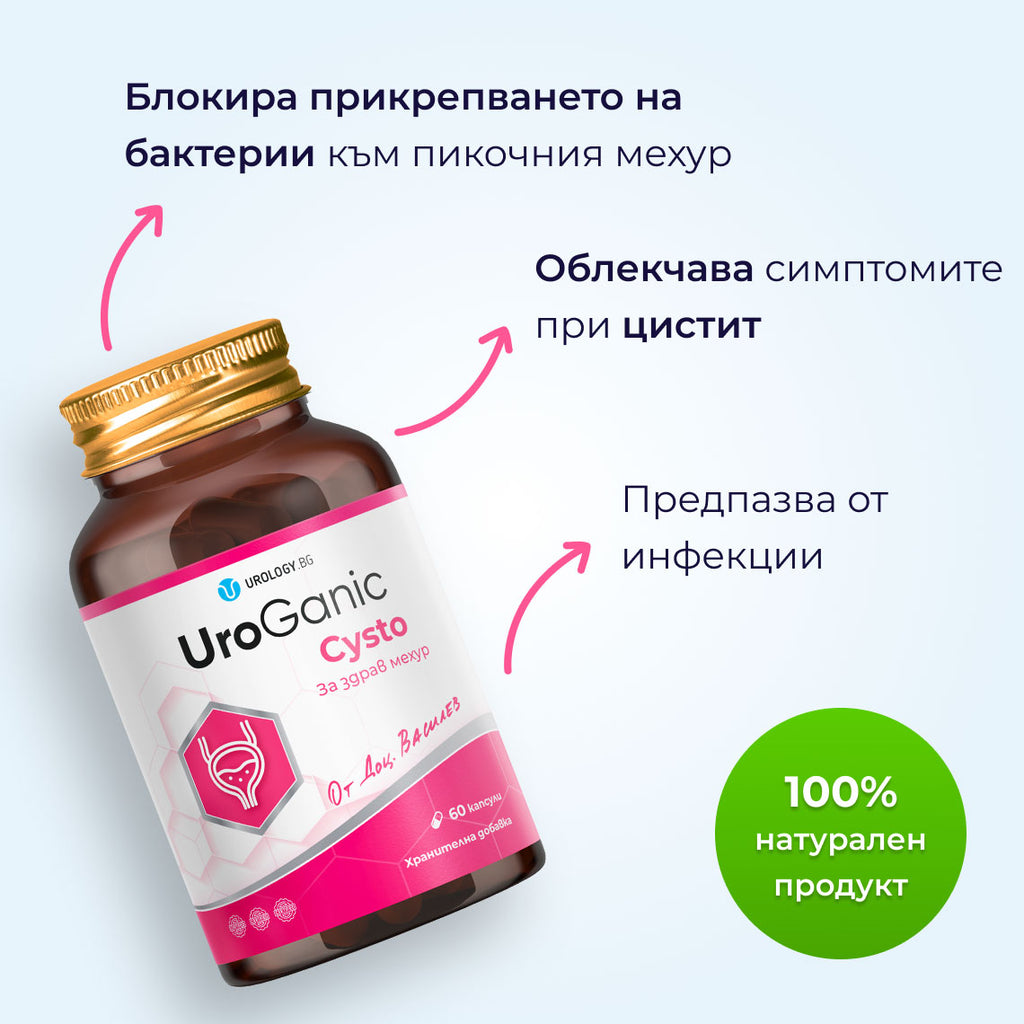 UroGanic Cysto- ефекти