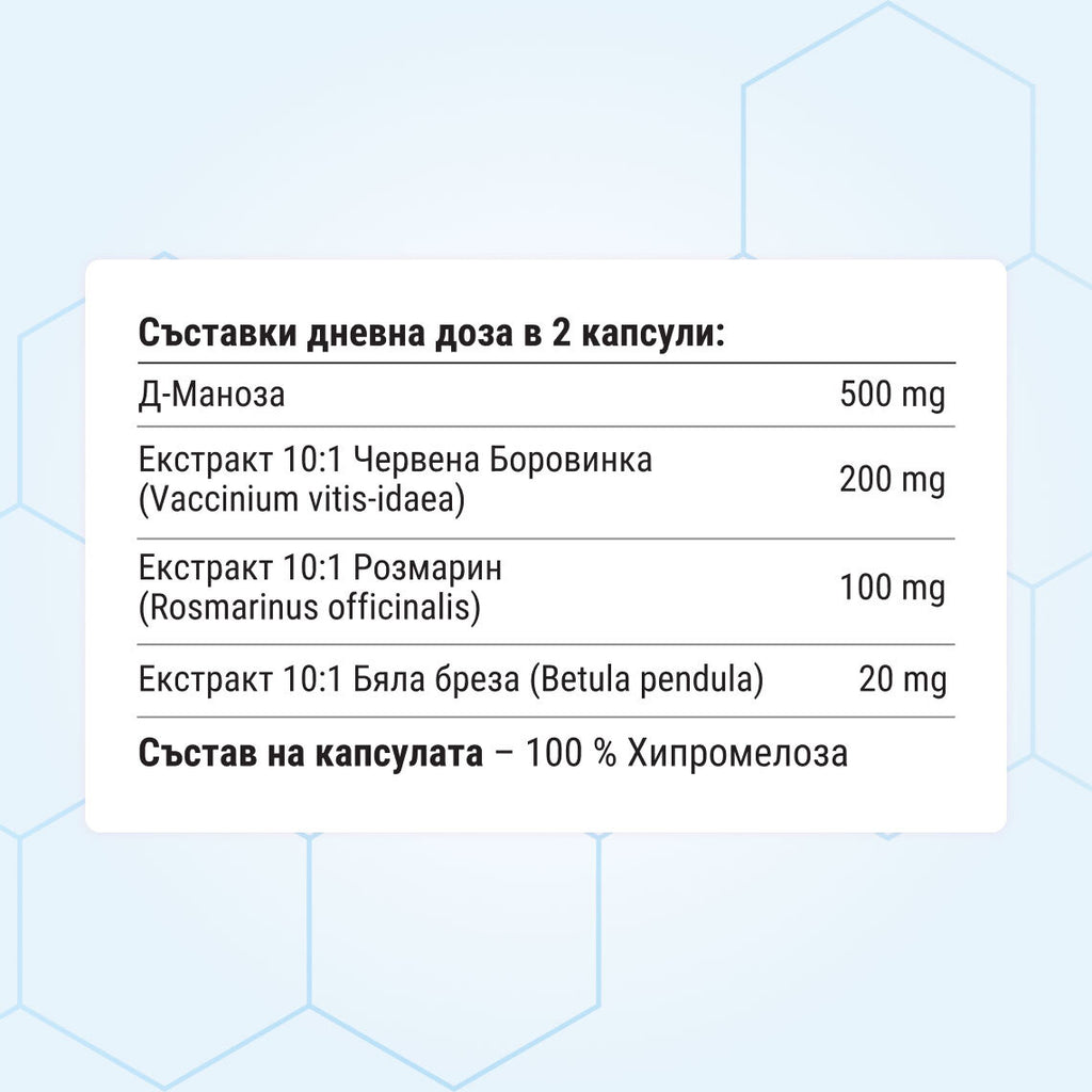 UroGanic Cysto