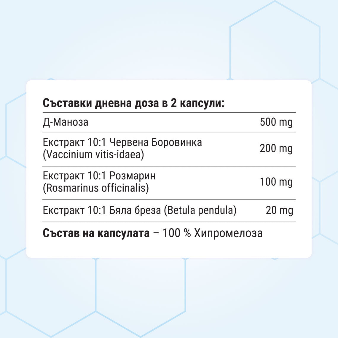 UroGanic Cysto