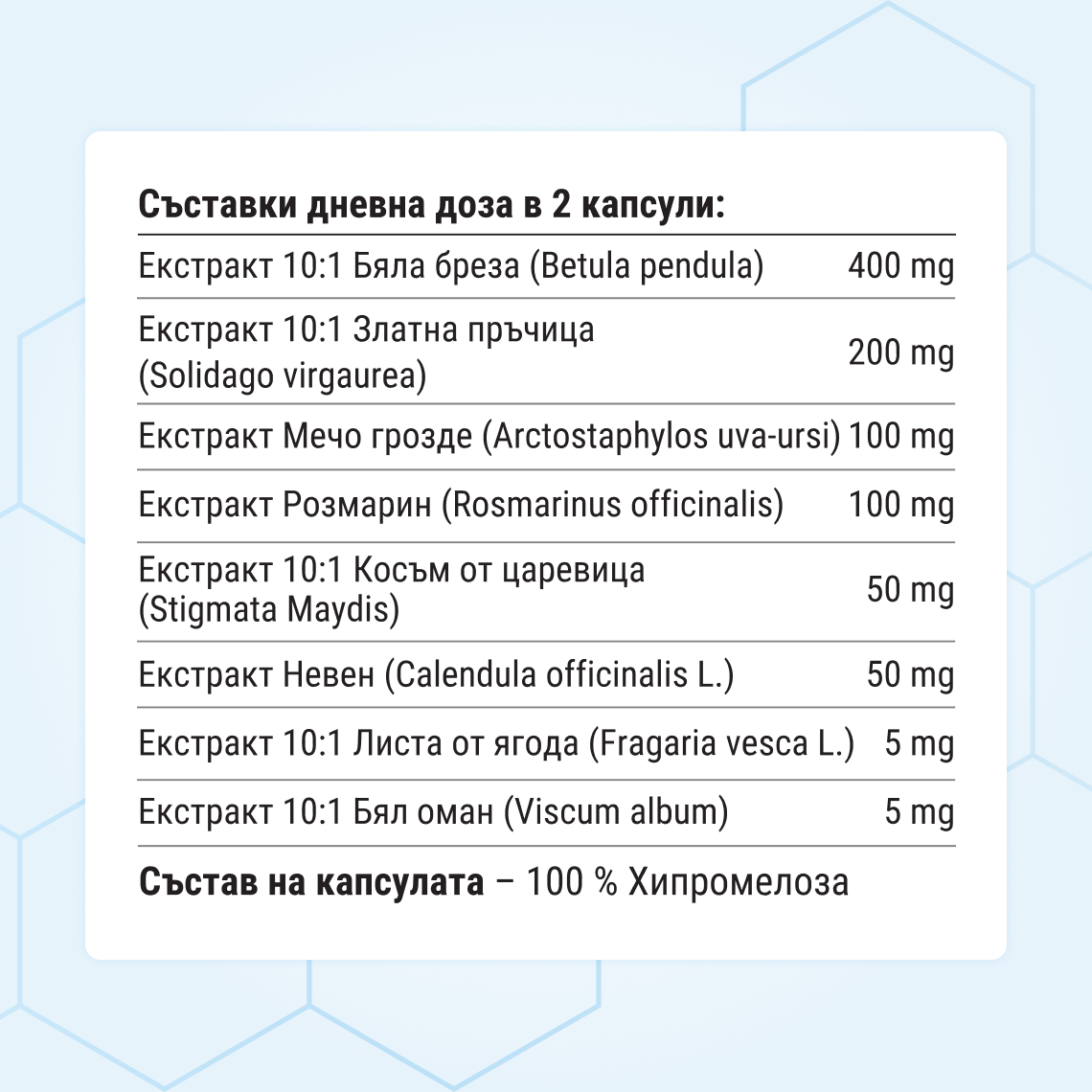 UroGanic Litho - състав