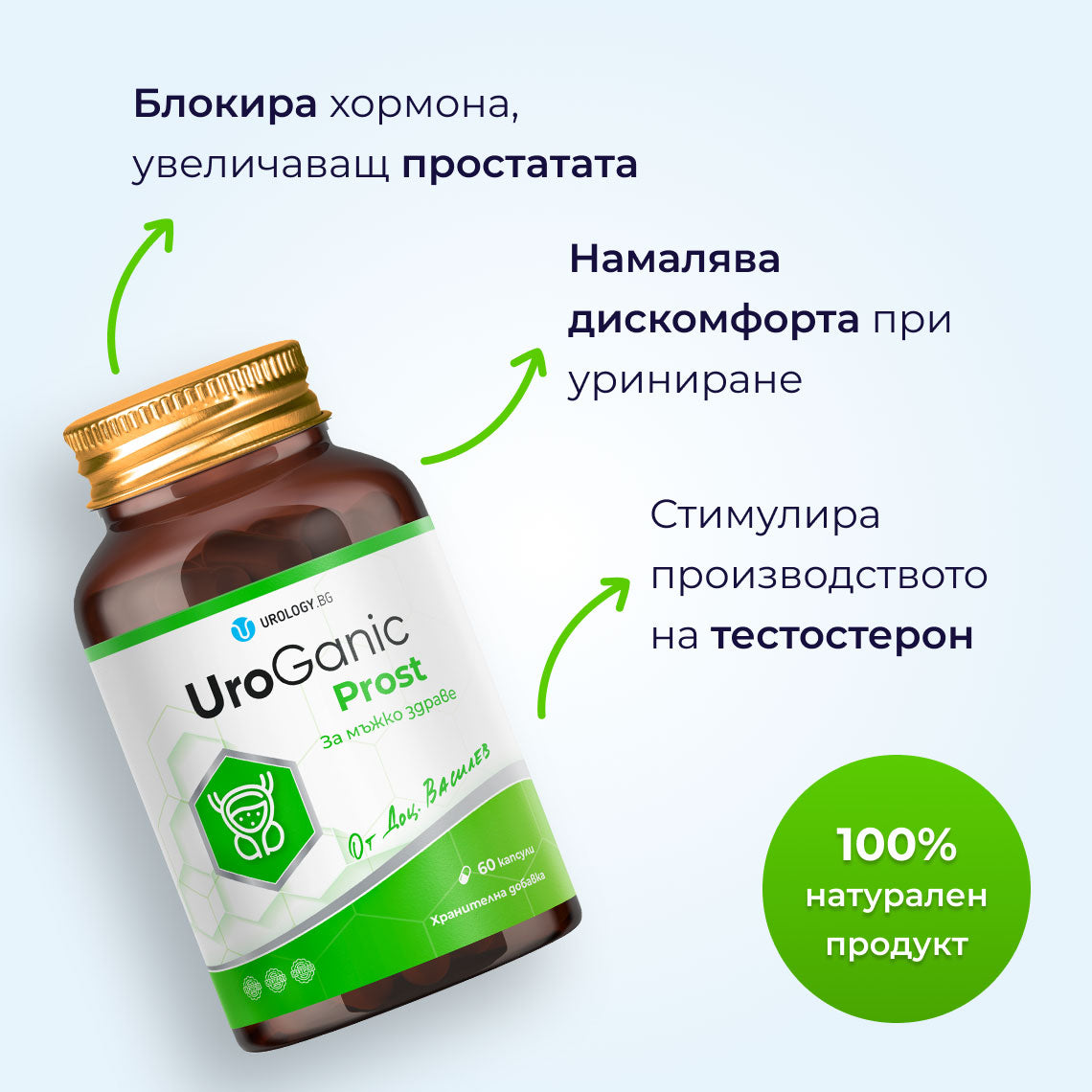 UroGanic Prost